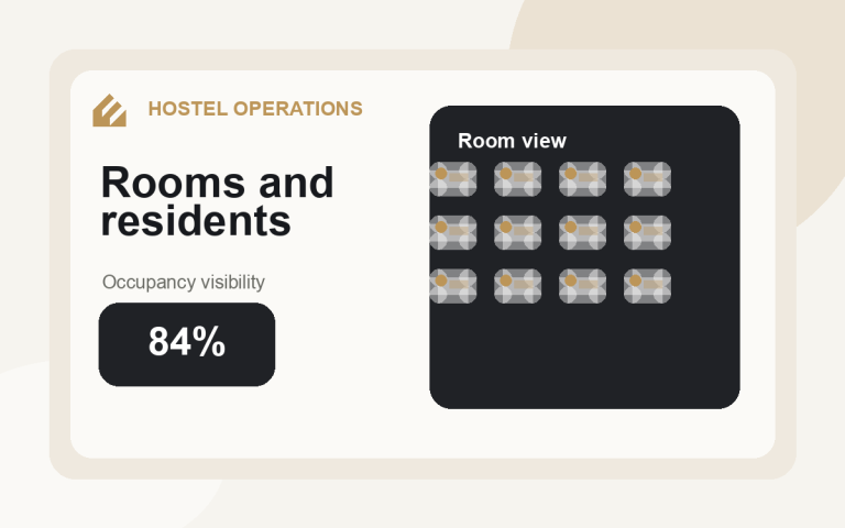 Hostel and PG Management Software: What to Track Before You Scale