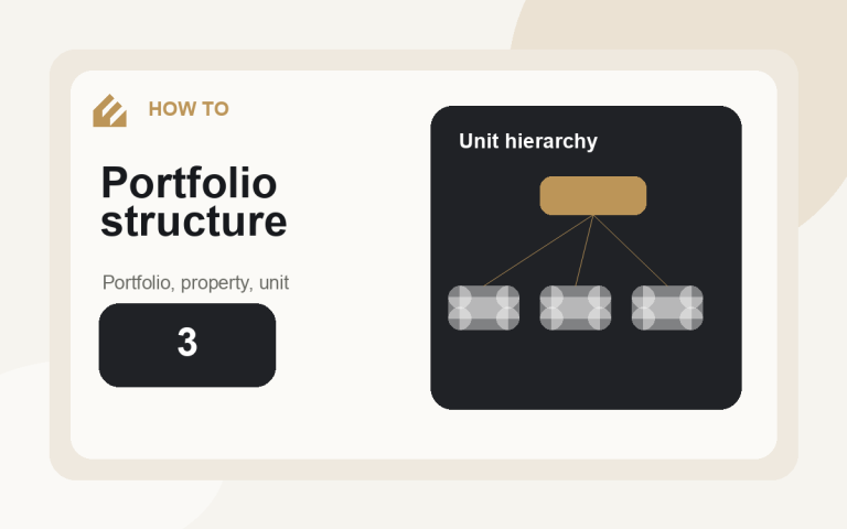 Portfolios, Properties & Units Explained | Esset Property Management