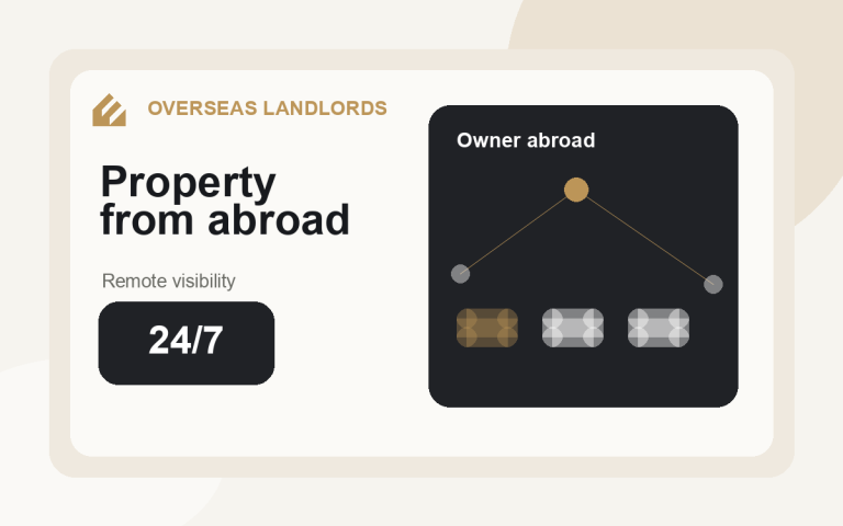 Managing Rental Property in Pakistan from Abroad: The Real Pain Points