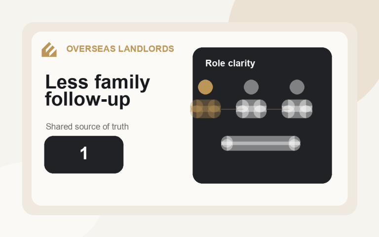 Stop Asking Family Members to Collect Rent: A Better Way for Overseas Pakistanis